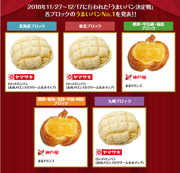 ファミリーマート「うまいパン決定戦」、山崎製パンと神戸屋が優勝