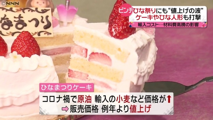 【悲報】ケーキ業界、インフレしてもう意味がわからない