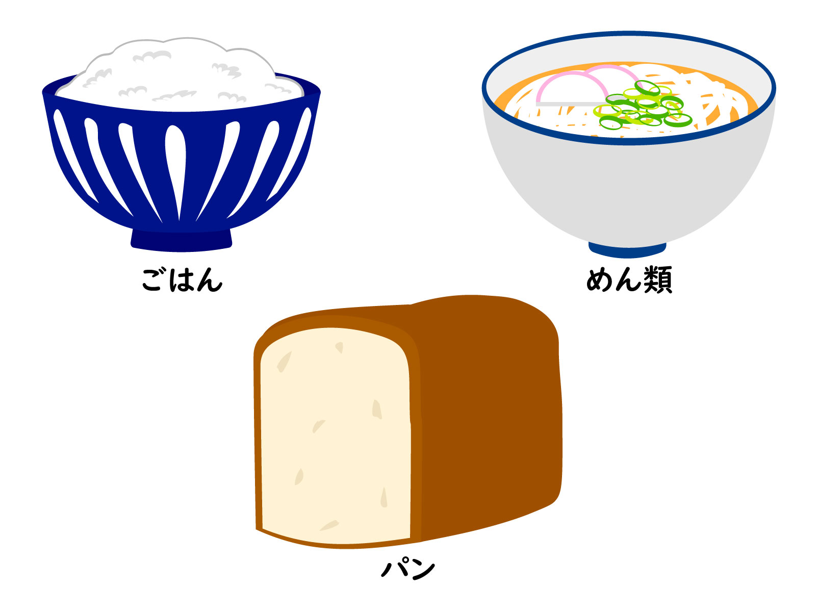 米、小麦粉、パスタ、袋麺 ← 最もコスパが良い主食はどれ？